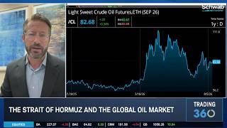 $90 to $110 Oil to Hit Market? David McAlvany's Bull Case for Crude screenshot 3