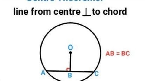 Formal Proof 1: Line from centre perpendicular to chord (Circle Geometry)