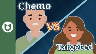 What is the difference between chemotherapy and targeted therapy? #AML
