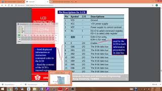 LCD lecture