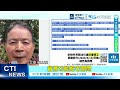 伊朗濃縮鈾爭議