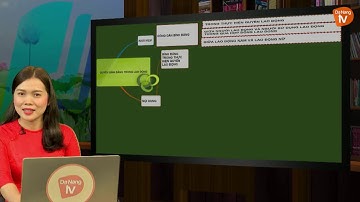 Môn Giáo dục công dân | QUYỀN BÌNH ĐẲNG CỦA CÔNG DÂN TRONG MỘT SỐ LĨNH VỰC CỦA ĐỜI SỐNG