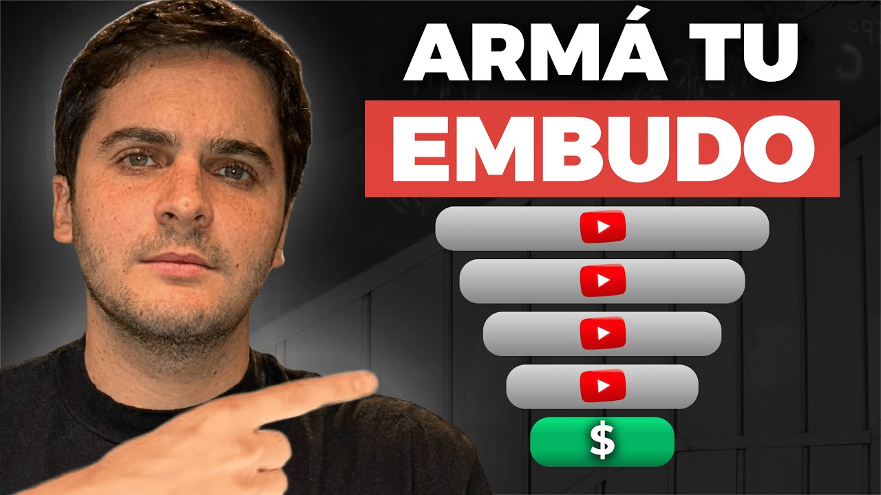 De Vistas a Clientes: El Embudo que Vende en YouTube (Sin Anuncios)