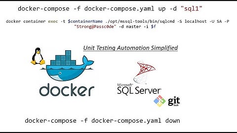 SQL Script Unit Testing made easy with Docker Desktop Container