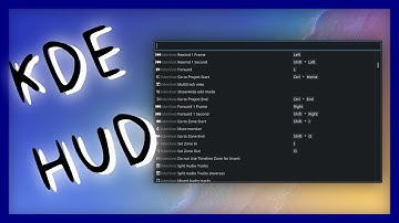 KDE HUD? Introducing the Command Bar: Search Actions, See Shortcuts, Etc!