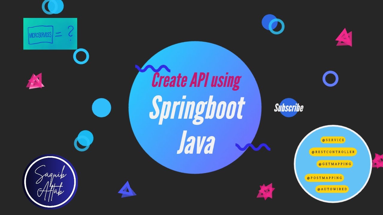 Creating REST API In Java Using Spring Boot 