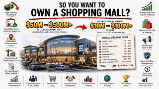 The Economics Of Owning A Shopping Mall