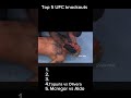 top 5 knockout in UFC #mma #sports #ufc