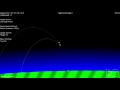 Falcon 9 Orbcomm Launch Simulation