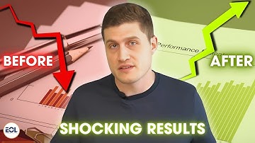 Mastering Law Firm Intake Systems!