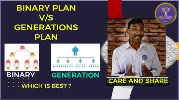 Binary Plan vs Generation plan PART 1st