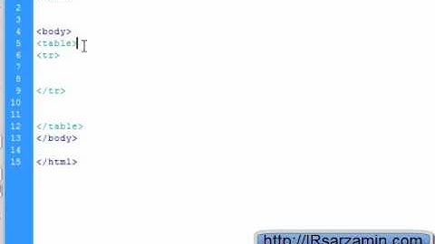 آموزش برنامه نویسی html قسمت نهم