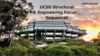 SE1 Focus Sequence Presentation