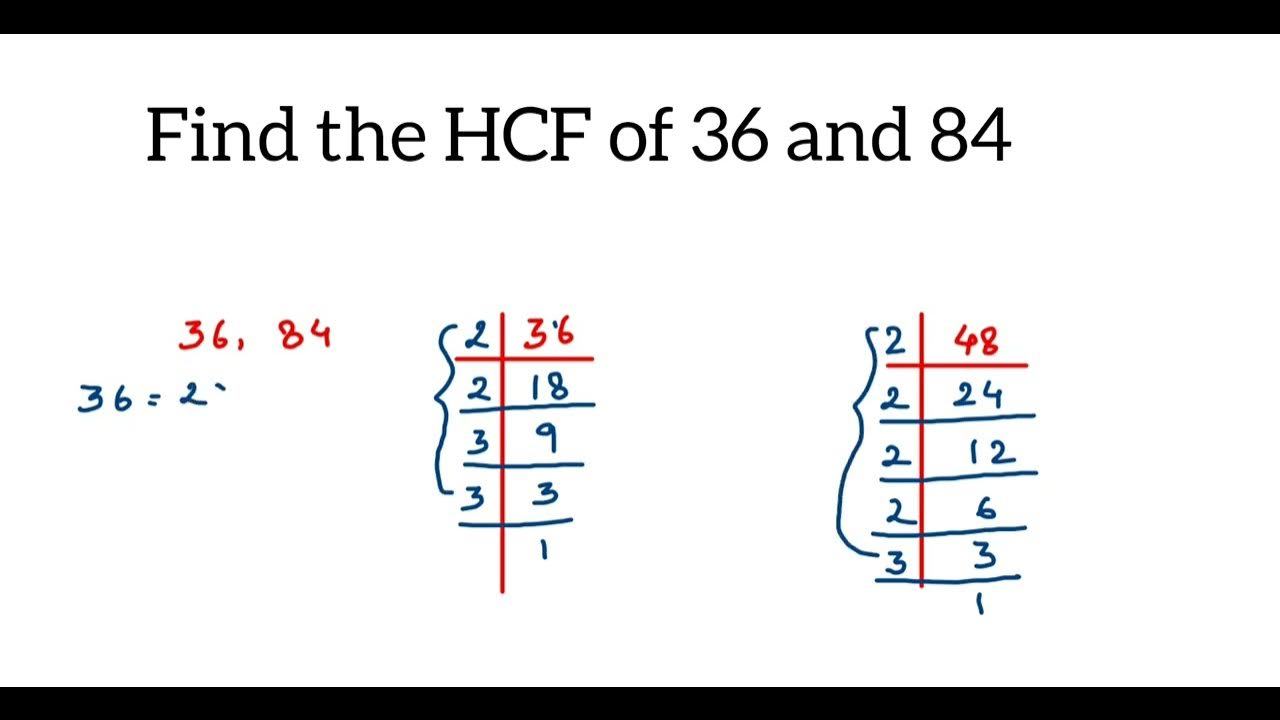 find-the-hcf-of-36-and-84-how-to-find-hcf-by-prime-factorisation-method