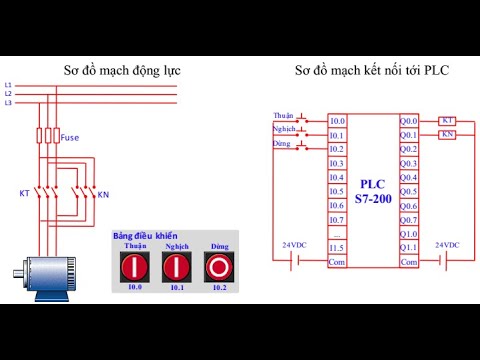 Video Bài 2: Điều khiển đảo chiều động cơ 3 pha - Lập trình... - youtube