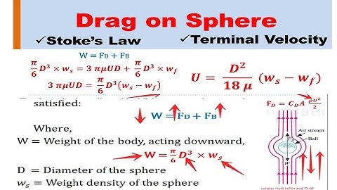 Concept of Terminal Velocity - Drag on Sphere | Flow Around a Submerged Bodies | Fluid Mechanics
