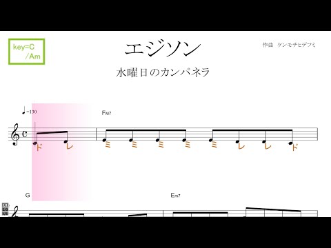 エジソン（水曜日のカンパネラ）key=C/Am　／ドレミで歌う楽譜（コード付き）