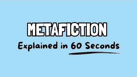 Metafiction in Literature Explained in 60 Seconds 📖  #shorts #writing