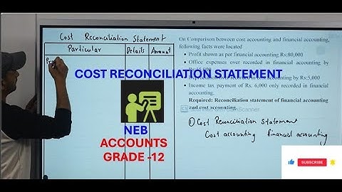 Cost Reconciliation Statement || Class 12 Account || NEB || #nepali