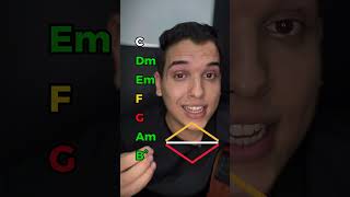 Vídeo de Luna