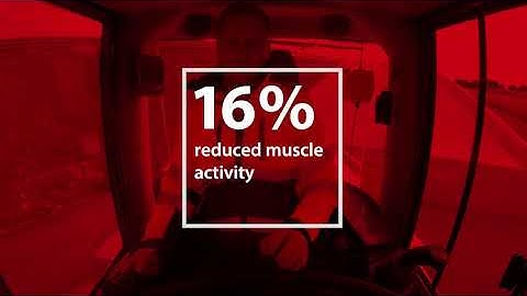 Pro Hydraulics  Danfoss Power Solutions   Wheel Loader Solutions – Joystick steering