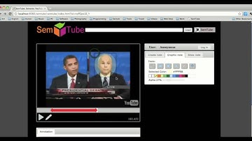SemTube: Semantic YouTube Video Annotation