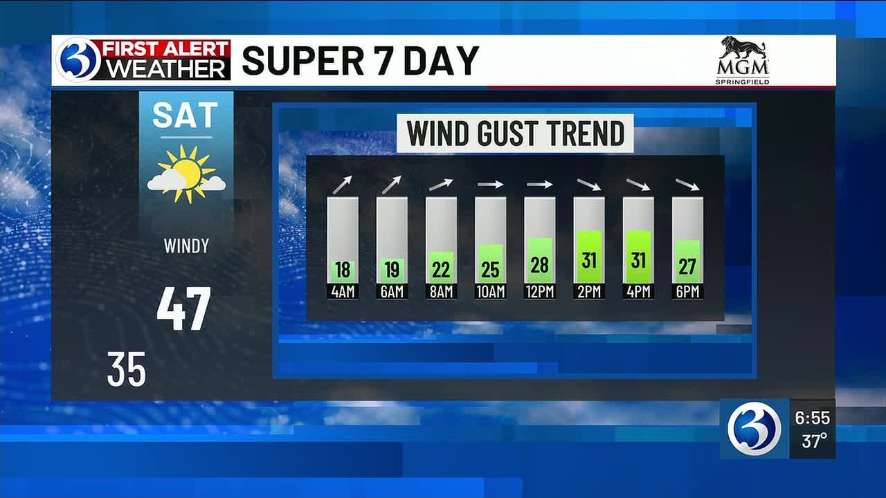 First Alert Weather Extra 3-12-26 segment #4 - YouTube