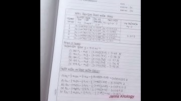 একটি স্প্রিং এর বিভবশক্তি নির্ণয় // Physics 1st paper practical answer