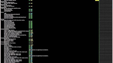 OpenStack Trove - PXC root enable demo tests (Part 2)