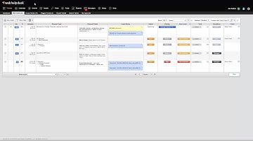 IT Asset Management with Web Help Desk