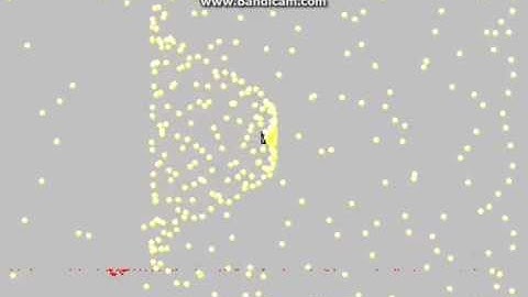 Custom bullet hell testing