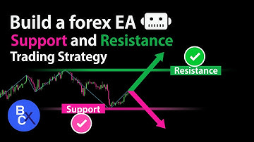 📈Build a forex EA by fxDreema - Ultimate Support and Resistance Trading Strategy (zigzag indicator)