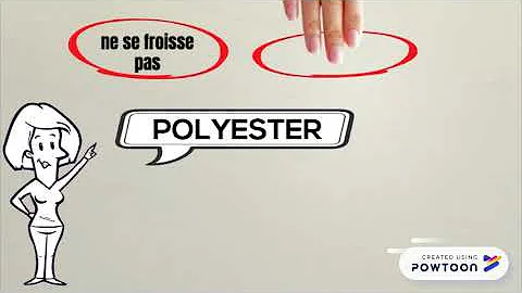 Est-ce que le polyester c'est bien ?