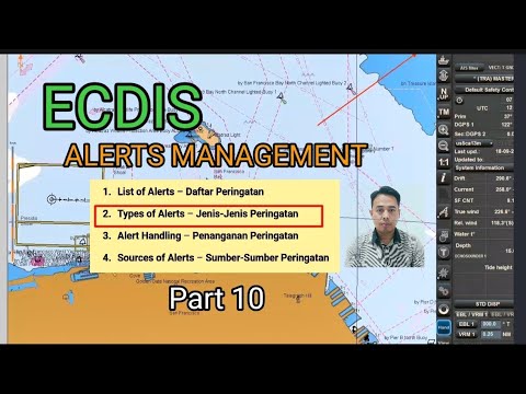 ECSIS Part 10 ALERTS MANAGEMENT List Types of Alert Alert Handling