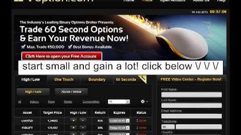 24 Option one of the best trading Plattform!