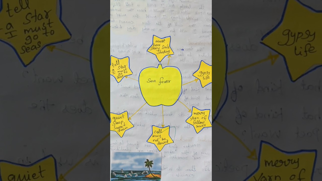 7 th STD poem sea fever 