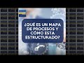 ¿QUÉ ES UN MAPA DE PROCESOS Y CUÁL ES SU ESTRUCTURA?