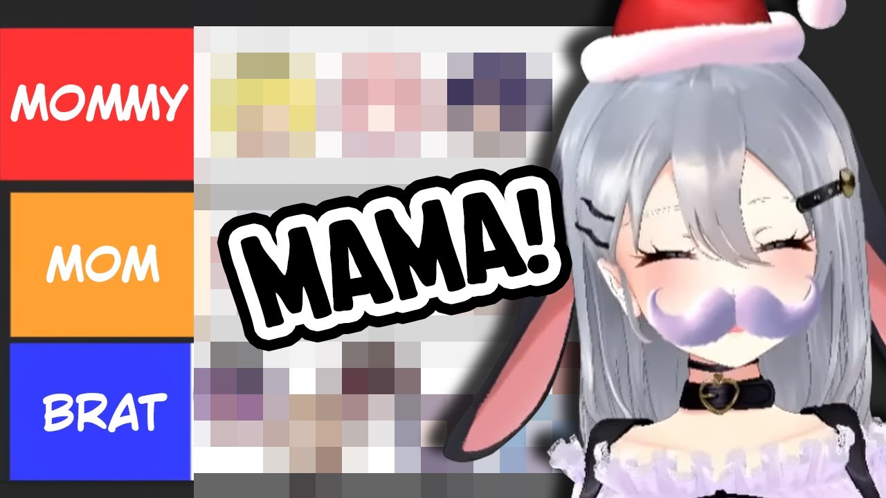 Nekuro Ranks Every Member on the Mommy Tier List【Aogiri】