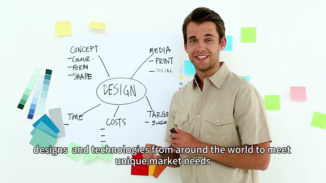 What is Cross-Border Procurement