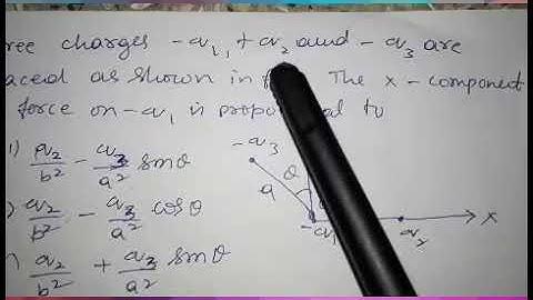 Neet problems by srinath sir (problem no.21)