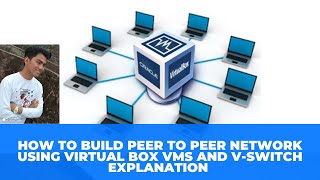 How to build Peer to Peer Network using Virtual Box VMs and V-Switch Explanation (Myanmar Version) 4 Peer To Peer Network In Virtualbox Css Nc2 Tutorials