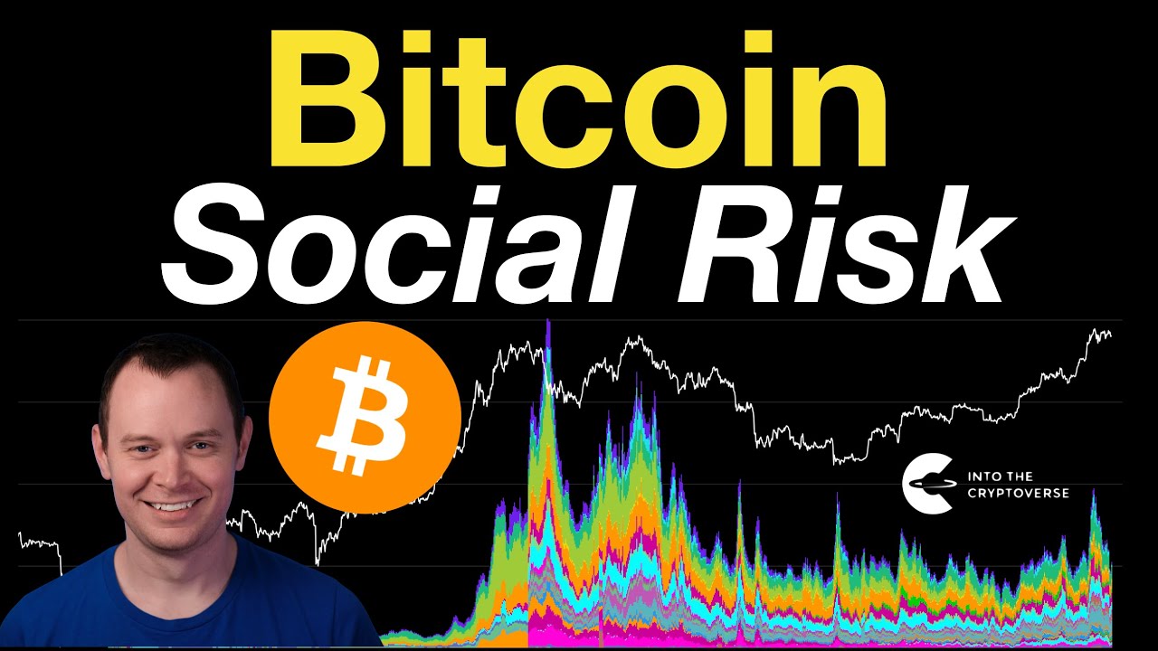 Bitcoin: Social Risk