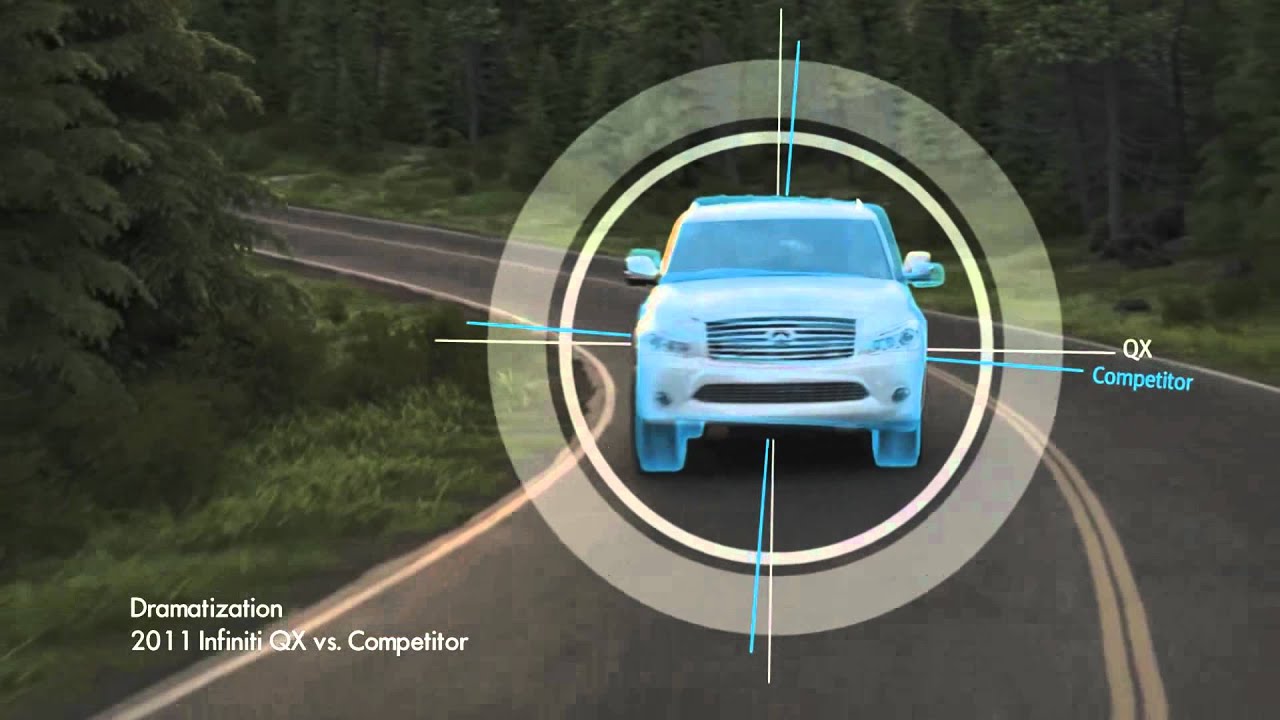 QX56 Hydaulic Body Motion Control Demo - YouTube