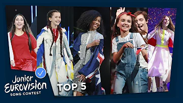 TOP 5 of the 2018 Junior Eurovision Song Contest