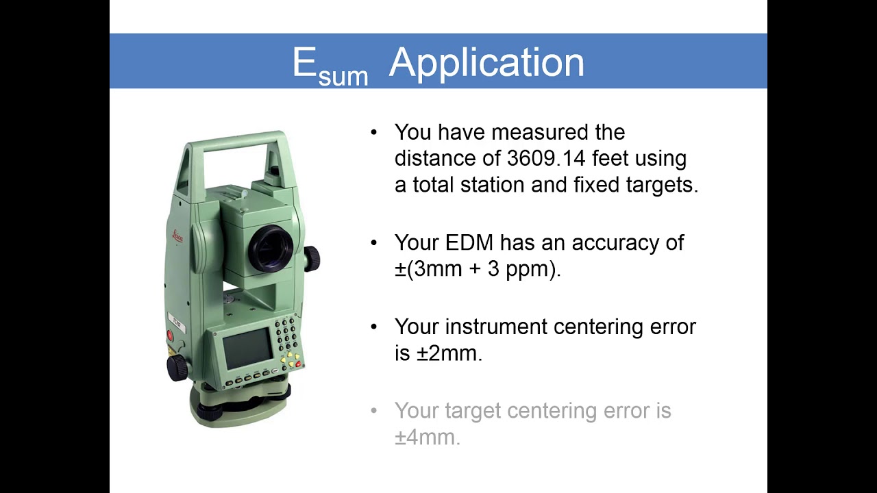 Error Propagation 2019 - YouTube