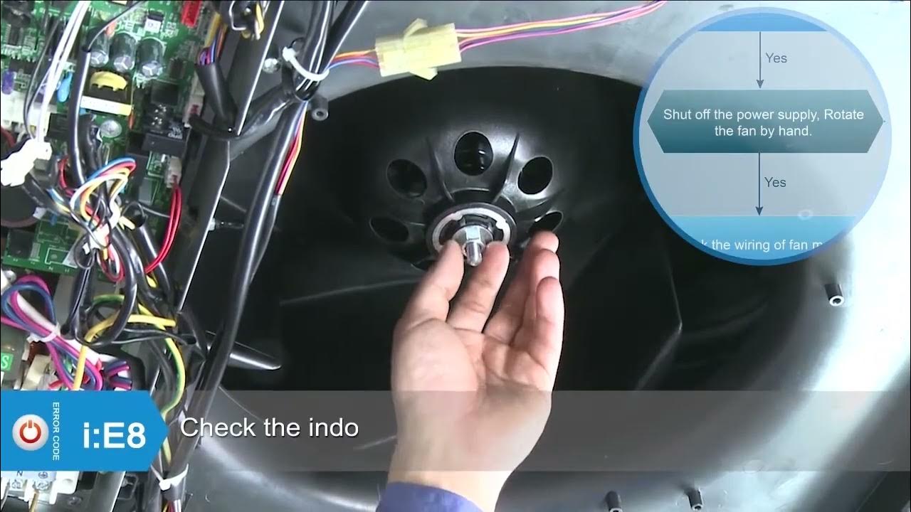 Inverter Systems E8 Error Code Service and Diagnostic YouTube