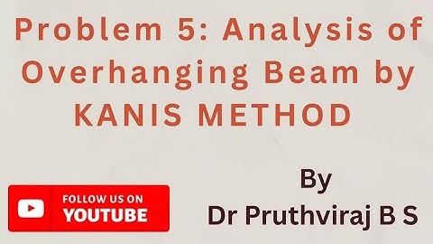 Problem 5: Kanis Method - Overhanging Beam