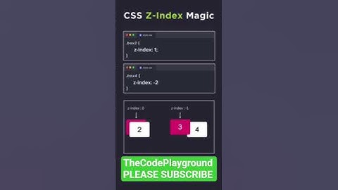 CSS z-index Explained in 15 Seconds! 🚀 #coding  #webdev  #shorts