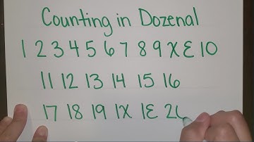 How to Count in Dozenal (Learning Number Base 12: Episode 1)