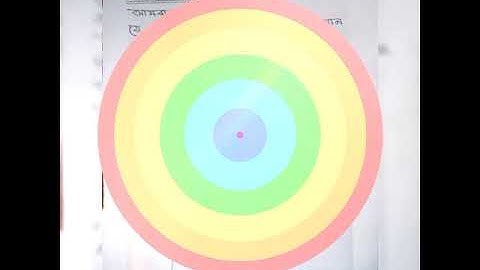 Class 8 First Geometry Assignment. [18th week assignment ] #shorts